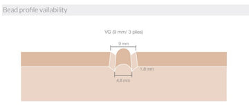 SELEX® Plywood 11/32" Deluxe Beaded